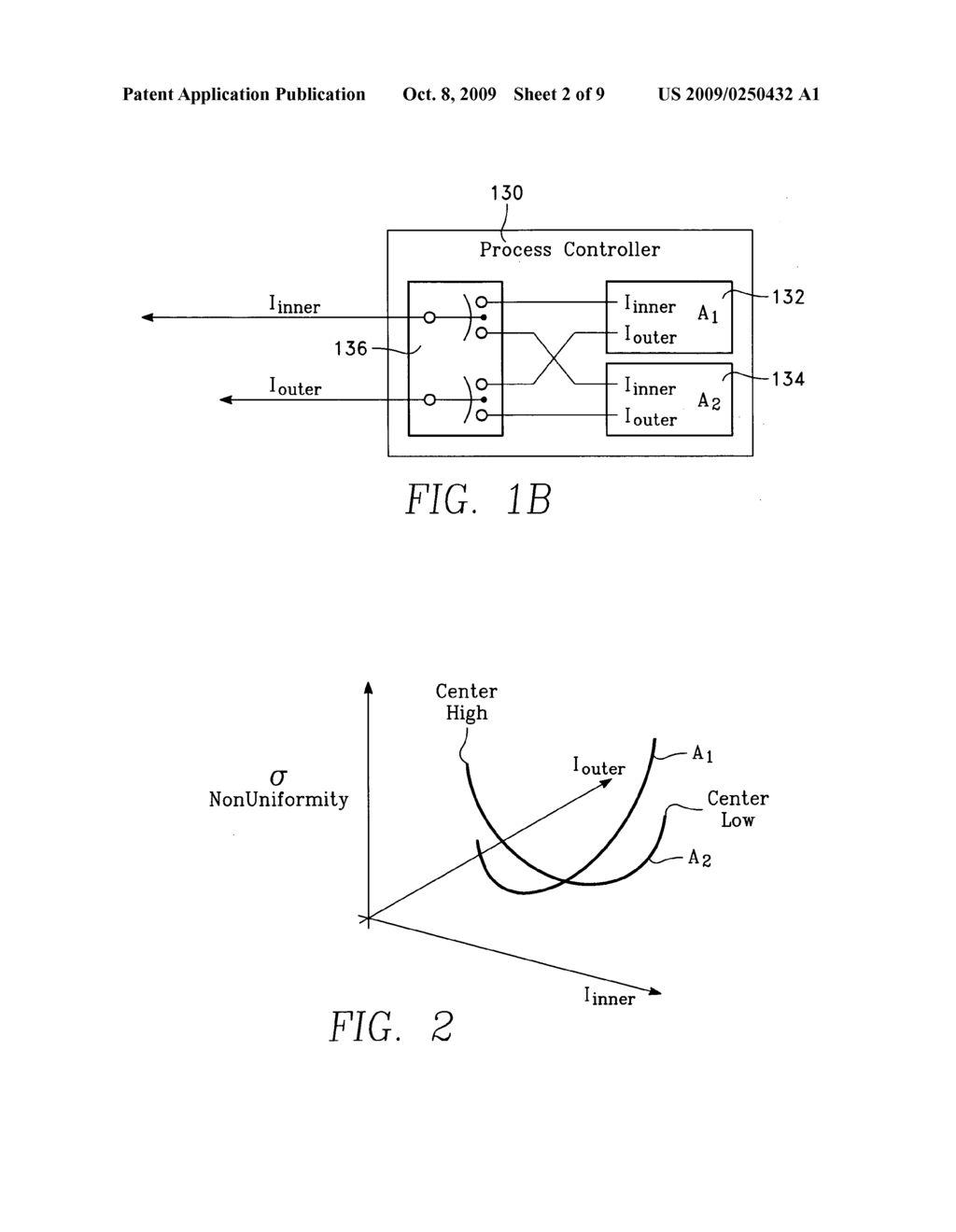 Method of controlling plasma distribution uniformity by time-weighted superposition of different solenoid fields - diagram, schematic, and image 03