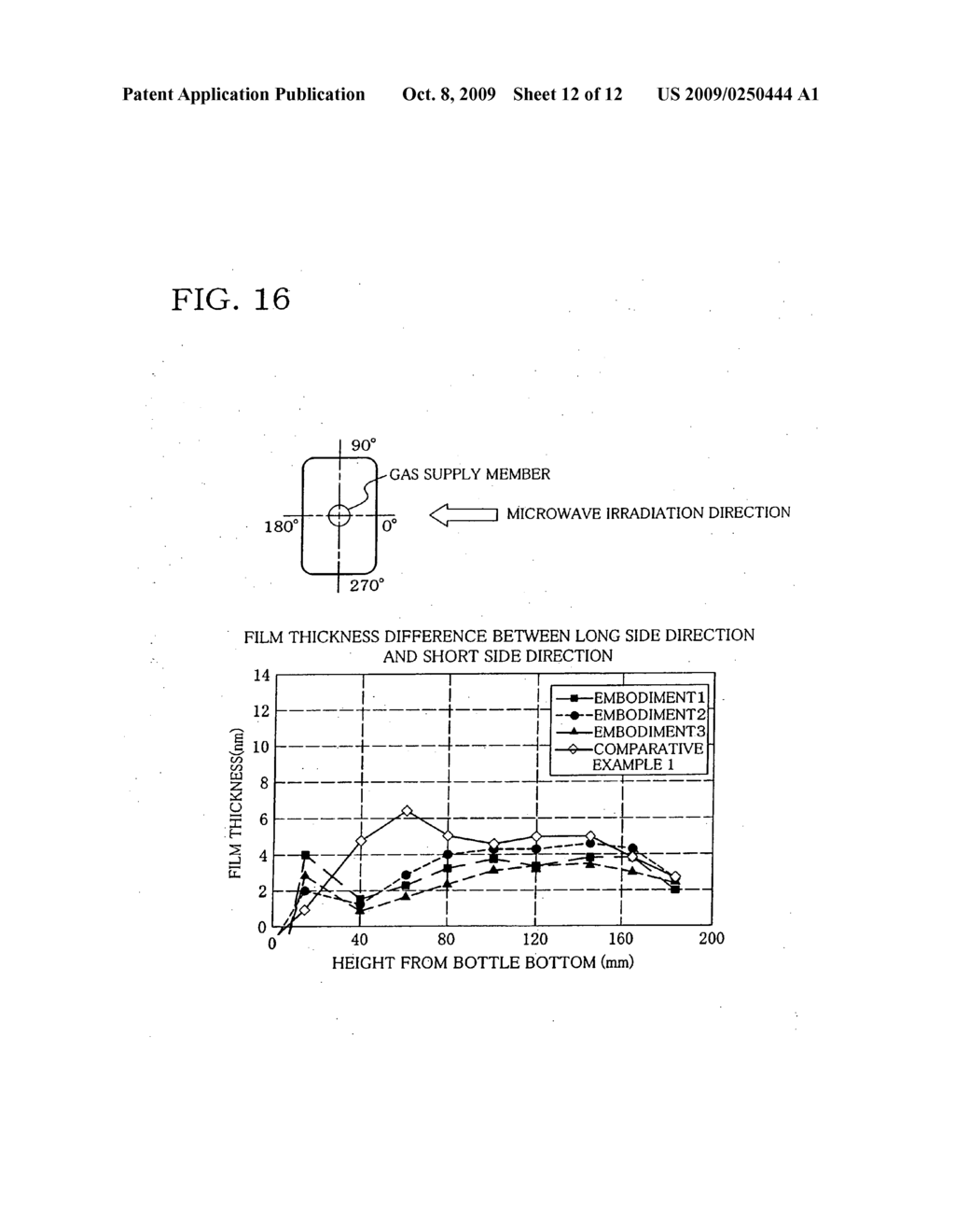 Microwave plasma processing device - diagram, schematic, and image 13