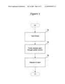 Column vapor recovery diagram and image