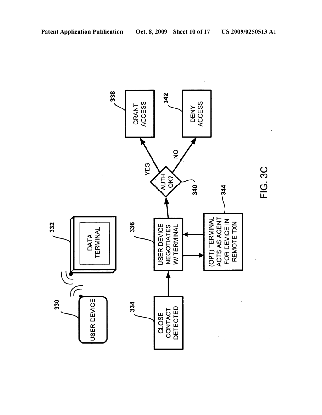 CLOSE-CONTACT-CONFIRM-THEN-COMMUNICATE DATA EXCHANGE METHODS AND APPARATUS - diagram, schematic, and image 11