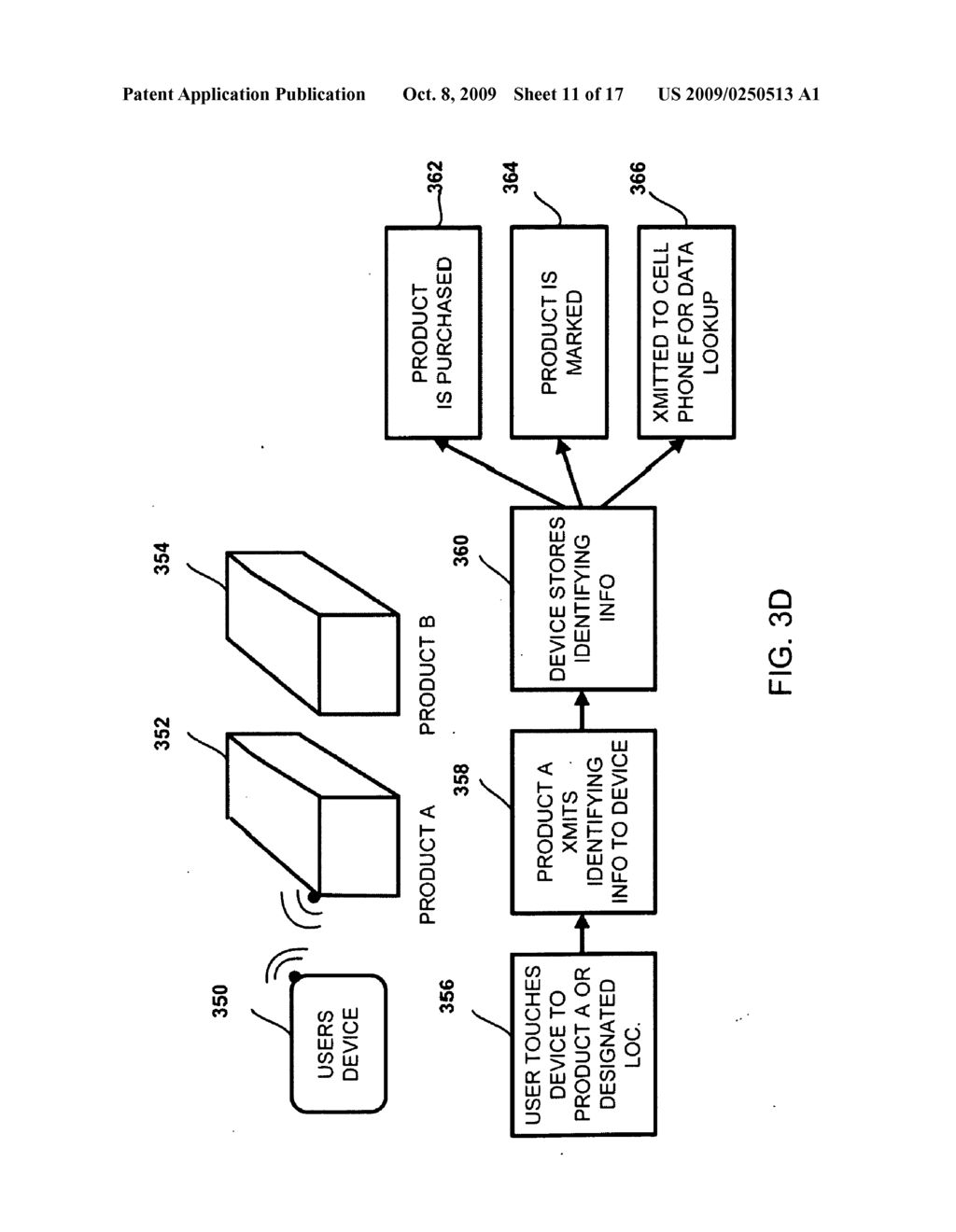 CLOSE-CONTACT-CONFIRM-THEN-COMMUNICATE DATA EXCHANGE METHODS AND APPARATUS - diagram, schematic, and image 12