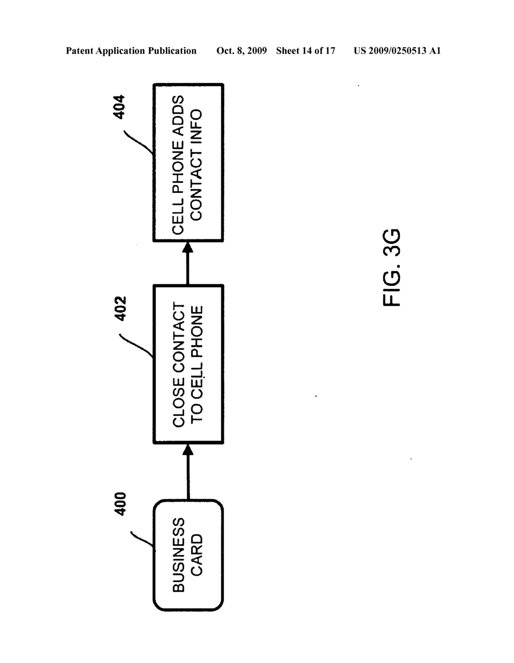 CLOSE-CONTACT-CONFIRM-THEN-COMMUNICATE DATA EXCHANGE METHODS AND APPARATUS - diagram, schematic, and image 15