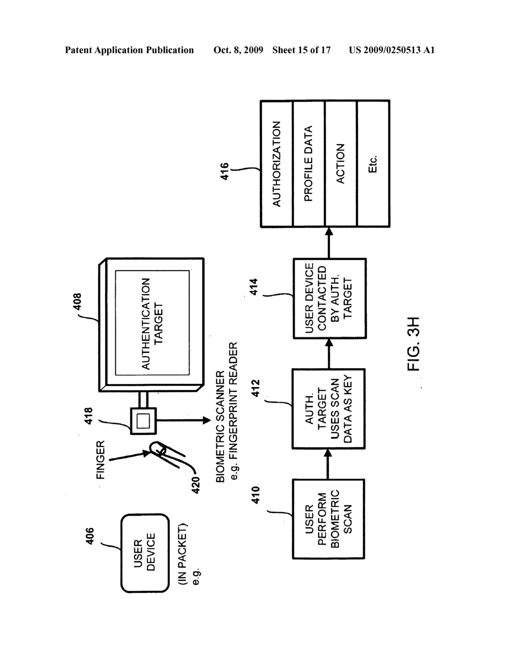 CLOSE-CONTACT-CONFIRM-THEN-COMMUNICATE DATA EXCHANGE METHODS AND APPARATUS - diagram, schematic, and image 16