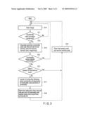 COMMODITY REGISTRATION PROCESSING APPARATUS diagram and image