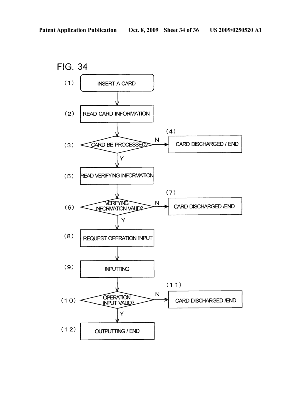 CARD WHICH CAN BE AUTHENTICATED BY HOLOGRAM CHIP - diagram, schematic, and image 35