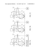 LASER IRRADIATION METHOD AND METHOD FOR MANUFACTURING SEMICONDUCTOR DEVICE USING THE SAME diagram and image