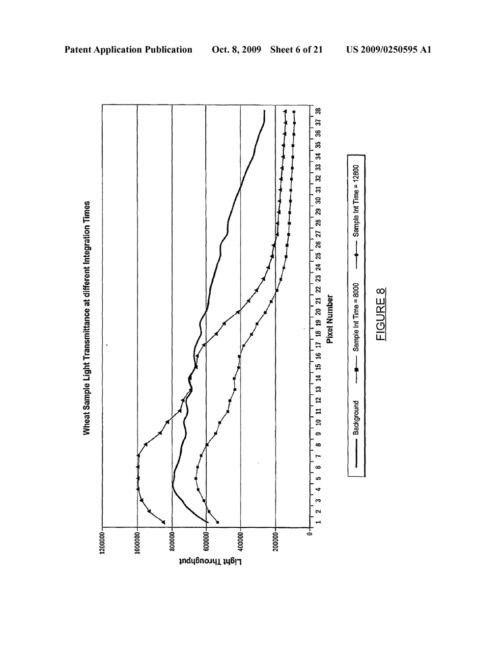 SYSTEM FOR DETECTING ONE OR MORE PREDETERMINED OPTICALLY DERIVABLE CHARACTERISTICS OF A SAMPLE - diagram, schematic, and image 07