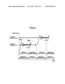 SPECIMEN STAGE APPARATUS AND SPECIMEN STAGE POSITIONING CONTROL METHOD diagram and image