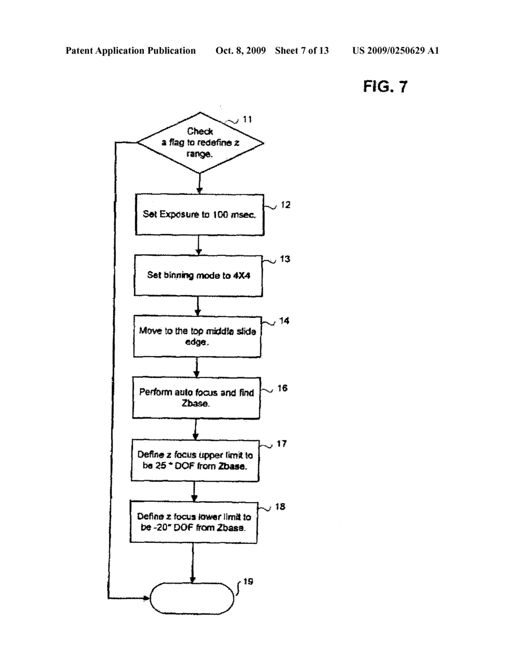 Methods for Detecting Fluorescent Signals in a Biological Sample - diagram, schematic, and image 08