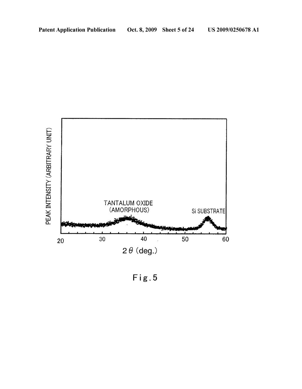 NONVOLATILE MEMORY APPARATUS, NONVOLATILE MEMORY ELEMENT, AND NONVOLATILE ELEMENT ARRAY - diagram, schematic, and image 06