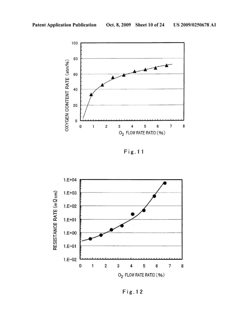 NONVOLATILE MEMORY APPARATUS, NONVOLATILE MEMORY ELEMENT, AND NONVOLATILE ELEMENT ARRAY - diagram, schematic, and image 11