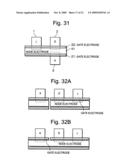 Semiconductor device with transistors and its manufacturing method diagram and image