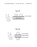 Semiconductor device with transistors and its manufacturing method diagram and image