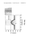 Mosfet and production method of semiconductor device diagram and image