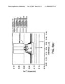 Mosfet and production method of semiconductor device diagram and image