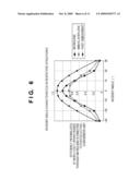 IMAGE SENSOR AND IMAGE SENSOR MANUFACTURING METHOD diagram and image