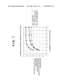 IMAGE SENSOR AND IMAGE SENSOR MANUFACTURING METHOD diagram and image