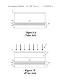 METHODS OF FORMING A SHALLOW BASE REGION OF A BIPOLAR TRANSISTOR diagram and image