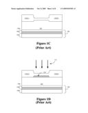 METHODS OF FORMING A SHALLOW BASE REGION OF A BIPOLAR TRANSISTOR diagram and image