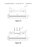 METHODS OF FORMING A SHALLOW BASE REGION OF A BIPOLAR TRANSISTOR diagram and image