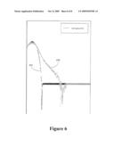 METHODS OF FORMING A SHALLOW BASE REGION OF A BIPOLAR TRANSISTOR diagram and image