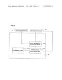 Process for manufacturing semiconductor device and semiconductor device manufactured by such process diagram and image