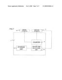 Process for manufacturing semiconductor device and semiconductor device manufactured by such process diagram and image