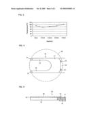 Stage for substrate diagram and image