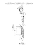 Power Exchange Device, Power Exchange Method, Program, and Power Exchange System diagram and image