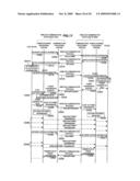 Power Exchange Device, Power Exchange Method, Program, and Power Exchange System diagram and image