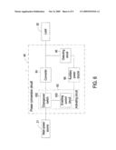 POWER CONVERSION CIRCUIT FOR REDUCING POWER LOSS AND ELECTRONIC DEVICE HAVING SUCH POWER CONVERSION CIRCUIT diagram and image