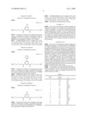 ELECTROCHROMIC MATERIALS AND ELECTROCHROMIC DEVICES USING THE SAME diagram and image