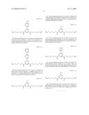 ELECTROCHROMIC MATERIALS AND ELECTROCHROMIC DEVICES USING THE SAME diagram and image