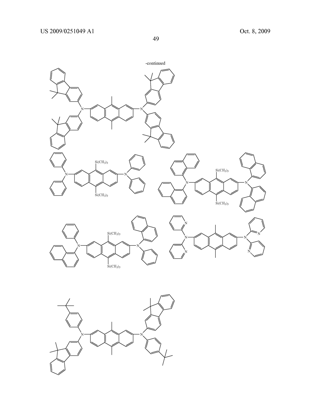 Organic electroluminescent device utilizing organic electroluminescent compounds - diagram, schematic, and image 51