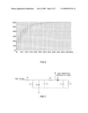 HID ballast with integrated voltage multiplier and lamp temperature compensation diagram and image