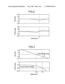 Motor control apparatus diagram and image