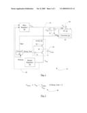 Rapid Supply Voltage Ramp diagram and image