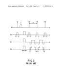 Magnetic resonance imaging apparatus and magnetic resonance imaging method diagram and image