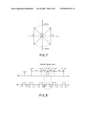 Magnetic resonance imaging apparatus and magnetic resonance imaging method diagram and image