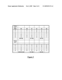 FREQUENCY DIVIDER CIRCUITS diagram and image