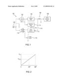 Constant Phase Angle Control for Frequency Agile Power Switching Systems diagram and image