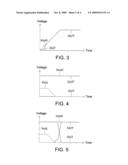 LEVEL SHIFTER AND CIRCUIT USING THE SAME diagram and image