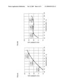 RADIO-FREQUENCY POWER AMPLIFIER diagram and image