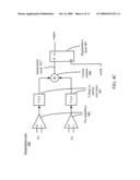 Fractional And Integer PLL Architectures diagram and image