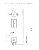 Fractional And Integer PLL Architectures diagram and image