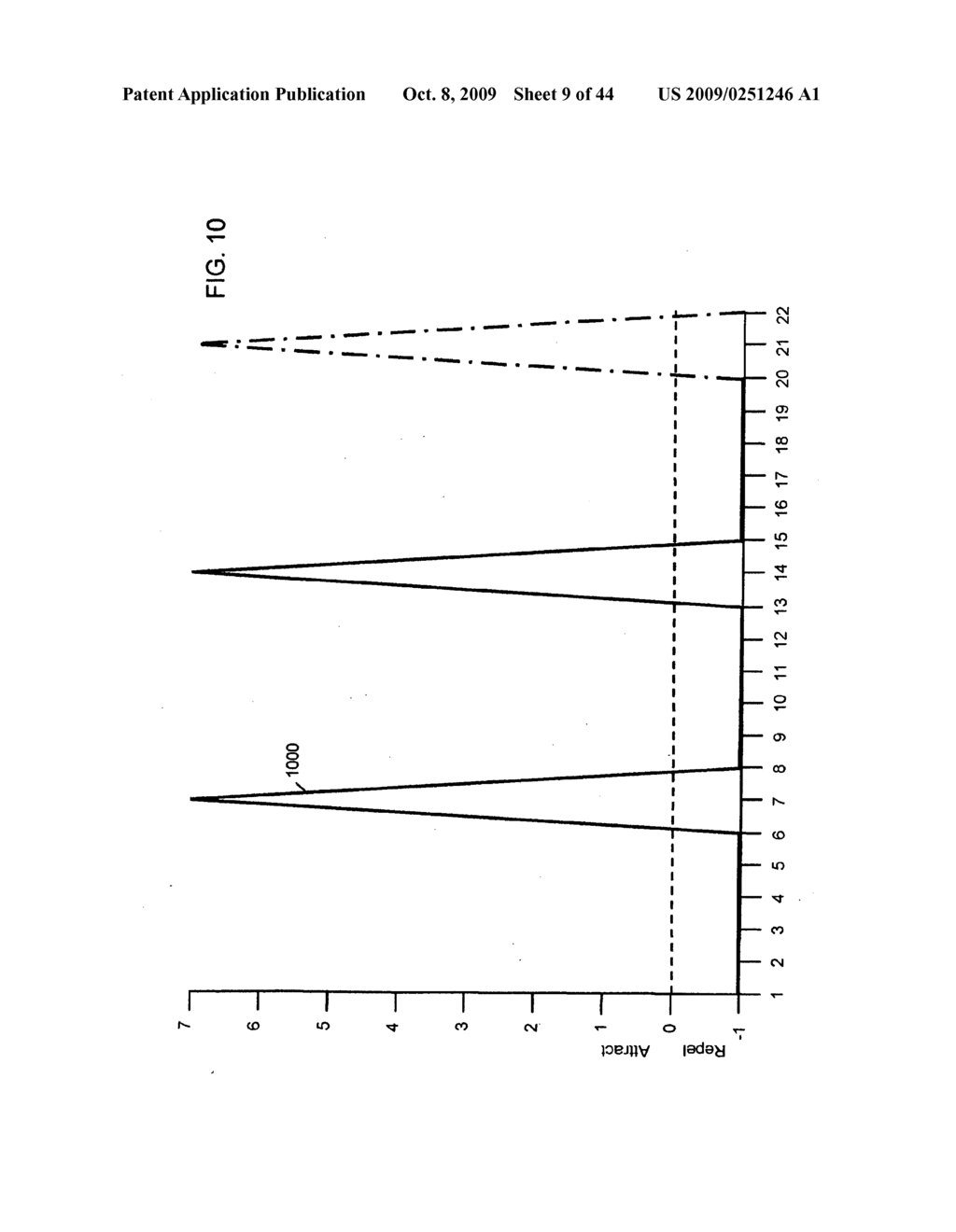 SYSTEM AND METHOD FOR CONTROLLING MOVEMENT OF AN OBJECT - diagram, schematic, and image 10