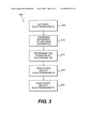 Electromagnetic work holding system diagram and image