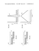 Coded Linear Magnet Arrays in Two Dimensions diagram and image