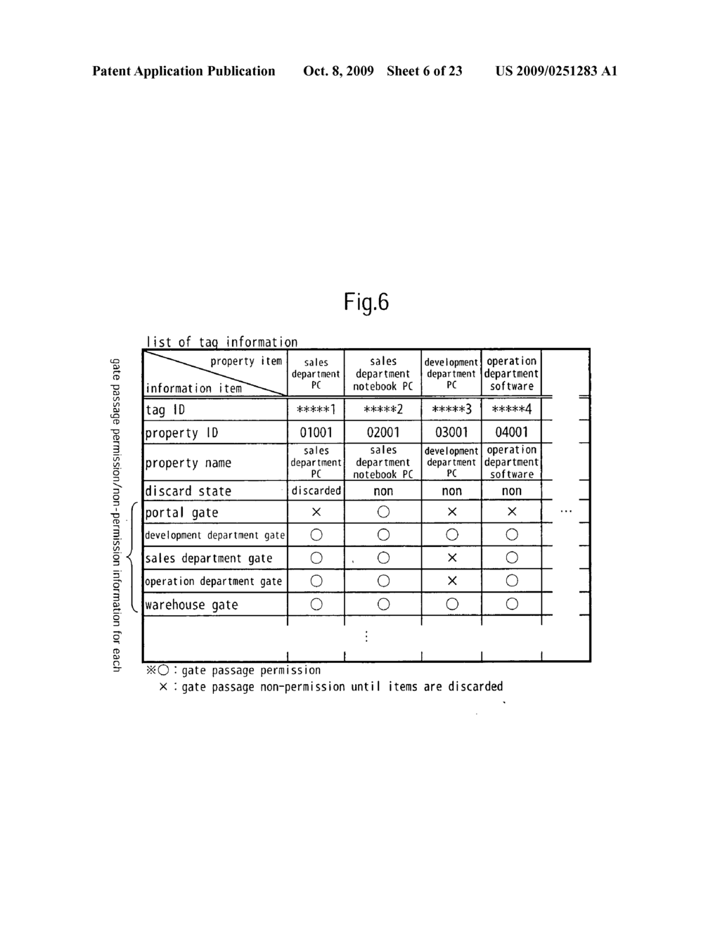 Property management system - diagram, schematic, and image 07