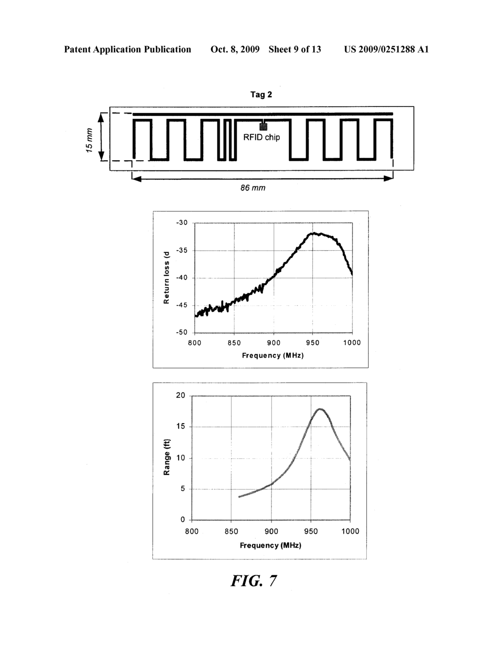 METHOD AND APPARATUS FOR RFID TAG DETECTION AND CHARACTERIZATION - diagram, schematic, and image 10